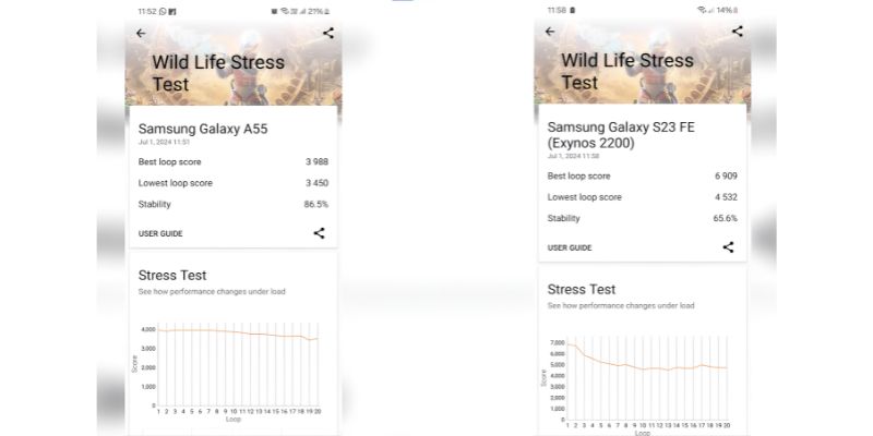 Samsung A55 vs S23 Fe Comparison in 2024, Which is Better